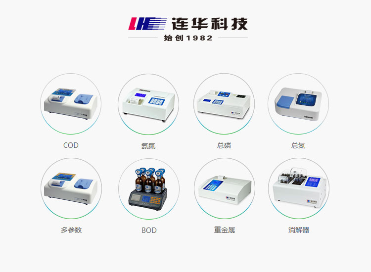 連華科技LH-3BN智能型總氮測定儀總氮檢測儀