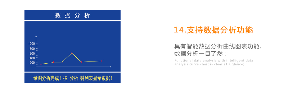 連華科技5B-6C(V8)型COD氨氮總磷濁度快速測(cè)定儀