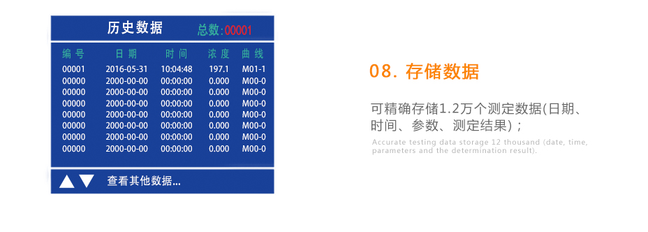 連華科技5B-6C(V8)型COD氨氮總磷濁度快速測(cè)定儀