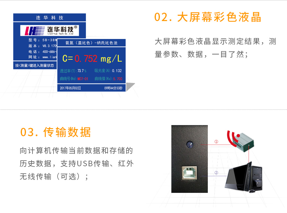 5B-3BW多參數(shù)水質(zhì)測(cè)定儀