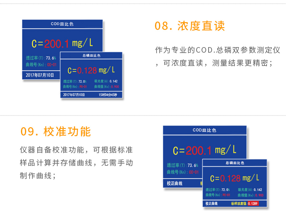 LH-CP3M型COD總磷測定儀