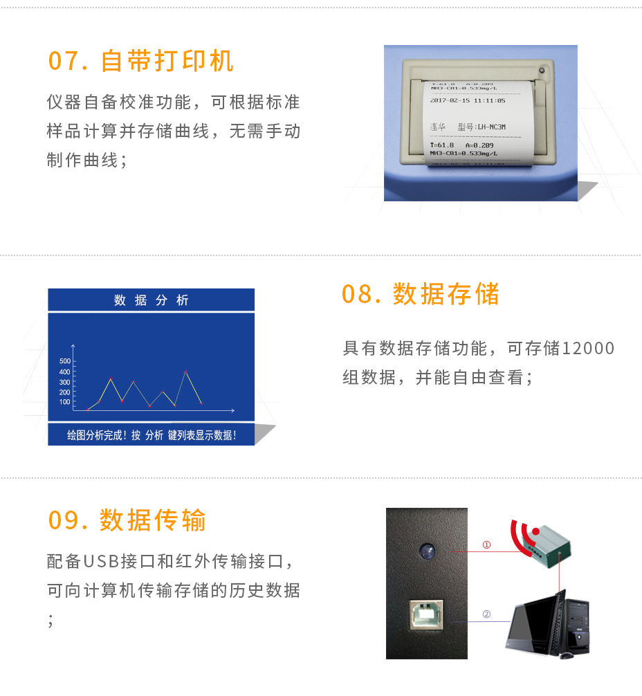 LH-NC3M三氮測(cè)定儀氨氮硝酸鹽氮亞硝酸鹽氮測(cè)定儀