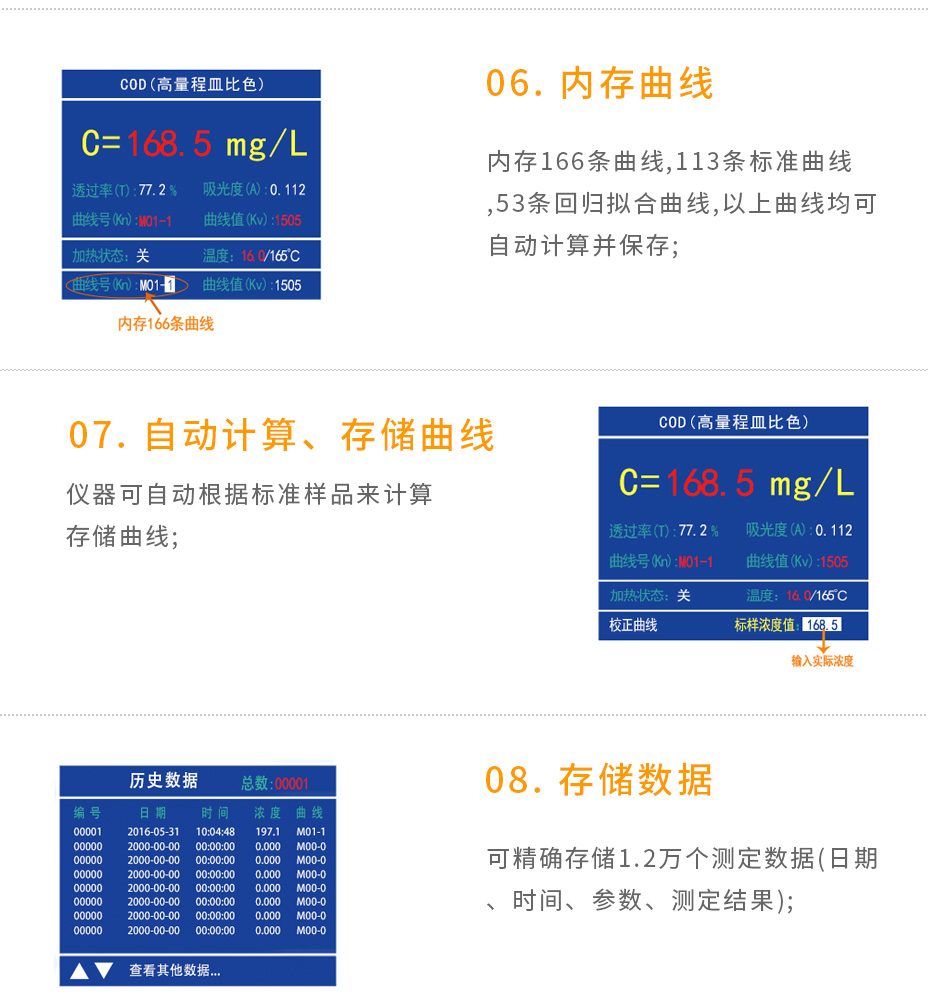 5B-2H(V8)野外便攜智能型多參數(shù)水質(zhì)測定儀