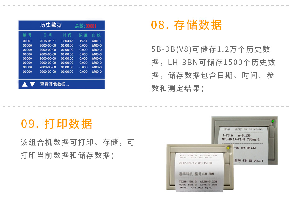 5B-3B(V8)+LH-3BN組合型多參數(shù)測(cè)定儀